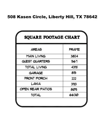 508 Kasen Cir — photo 3