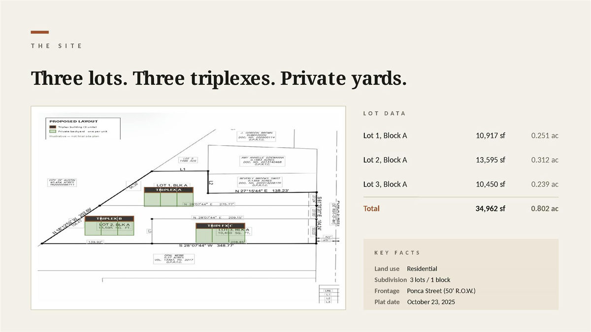 6011 Ponca St — photo 4