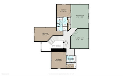 3912 Walsh Ranch Blvd — photo 4