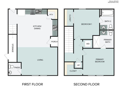 145 Summer Dr — photo 4