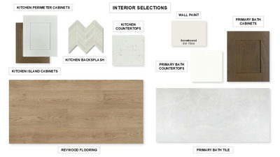 204 Gary Wayne Dr — photo 3