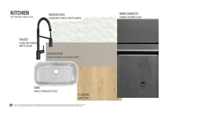204 Midnight Valley Dr — photo 3