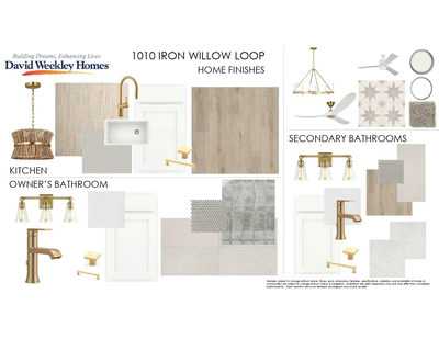 1010 Iron Willow Loop — photo 4