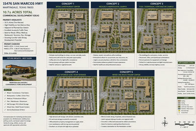 15476 San Marcos Hwy — photo 2